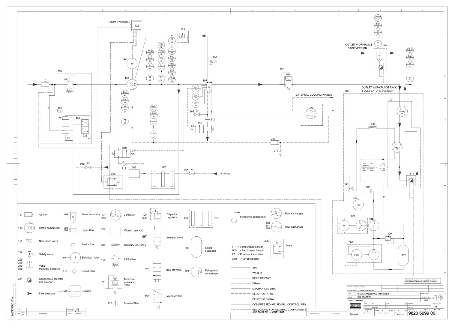 AQ_15-30_VSD_Watercooled阿特拉斯無油空壓機流程圖_1.jpg