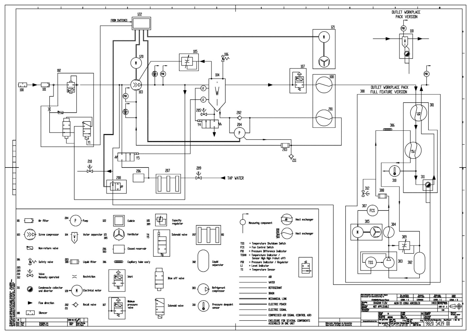 AQ_30-55_VSD_Aircooled阿特拉斯無油空壓機流程圖_1.jpg