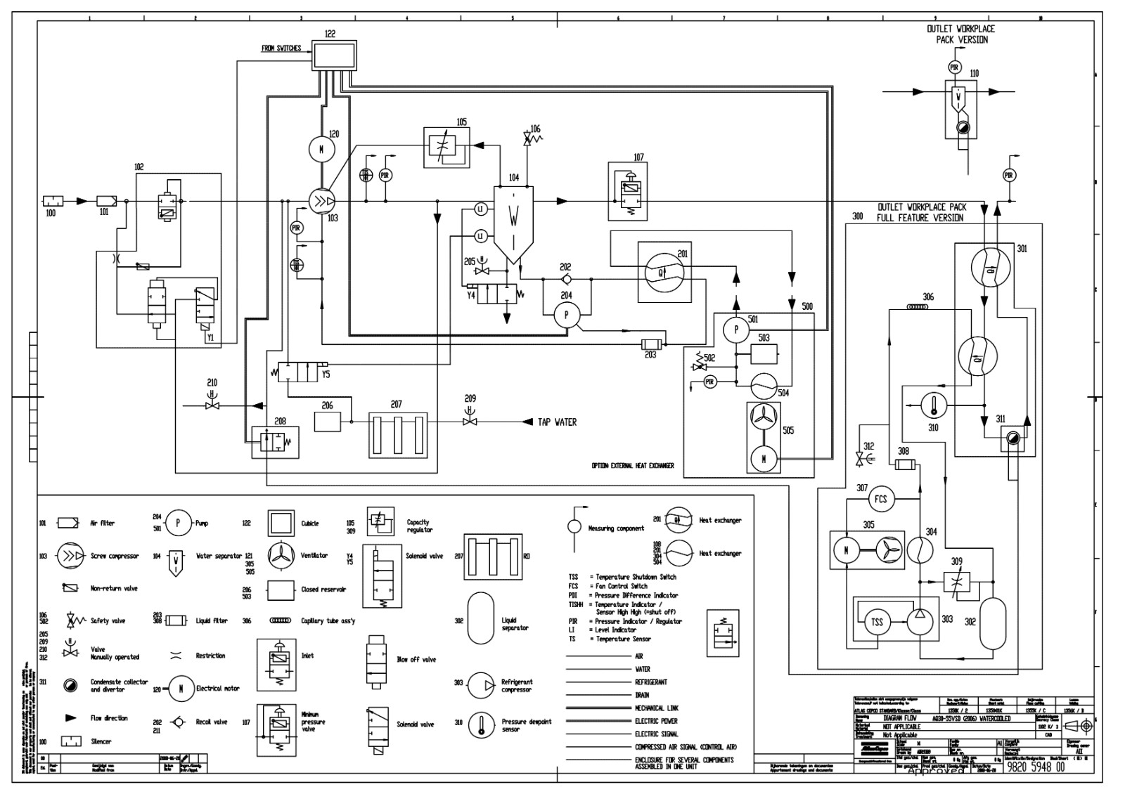 AQ_30-55_VSD_Watercooled_阿特拉斯無油空壓機流程圖_1.jpg