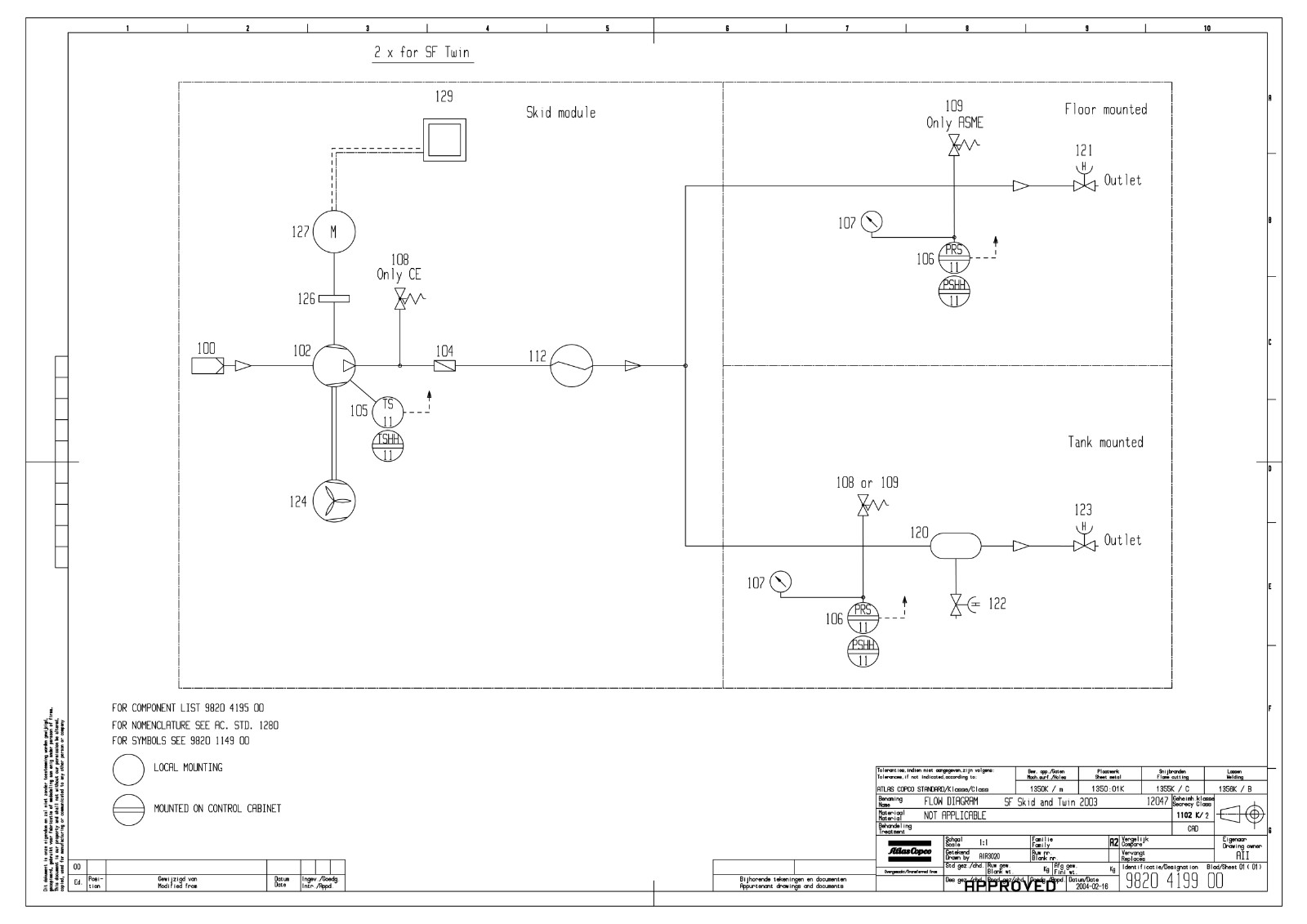 SF 1-8 Skid阿特拉斯無油空壓機流程圖_1.jpg